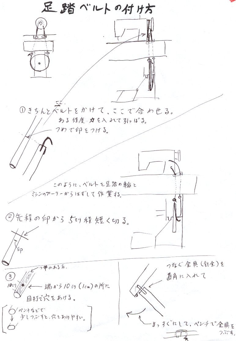 日本最大級 伝動機ドットコム DIY 日曜大工店バンドー化学 Vベルトレッド E形 RE-486