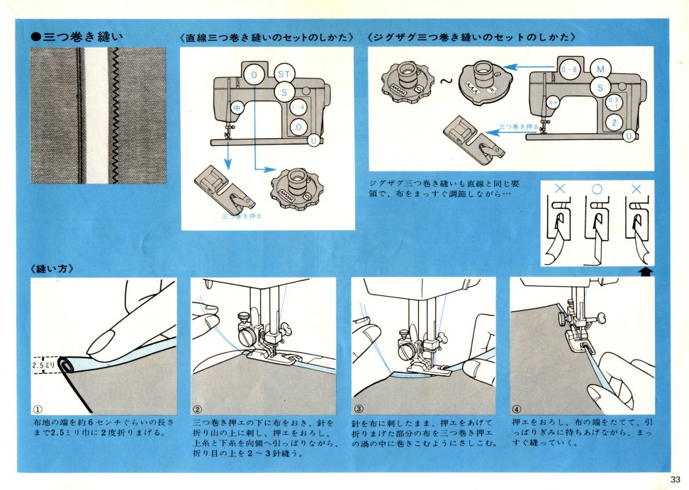 三つ巻押さえの使い方